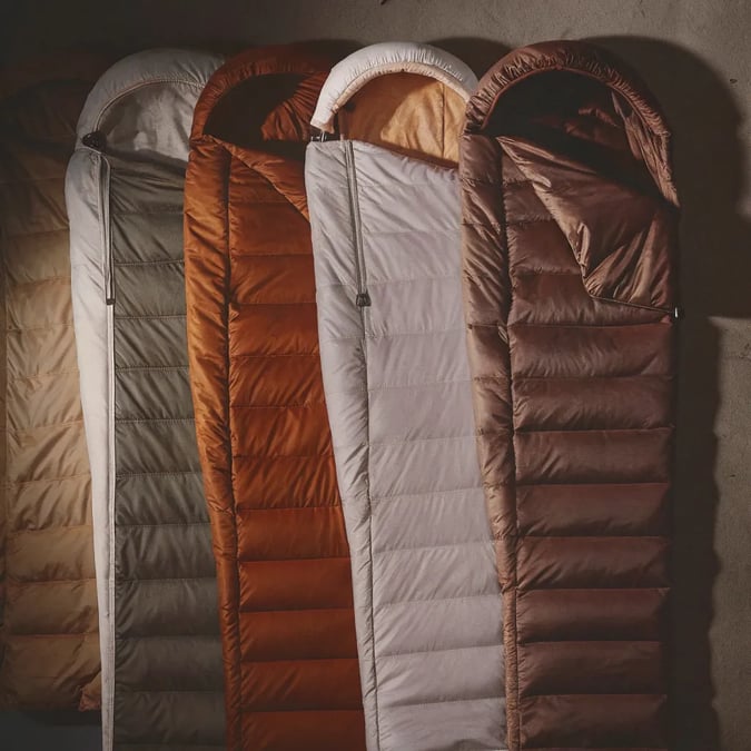 How to Choose the Right Sleeping Bag for Any Climate
